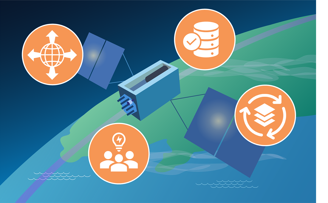 Can NASA Earth Science be outsourced to private industry?